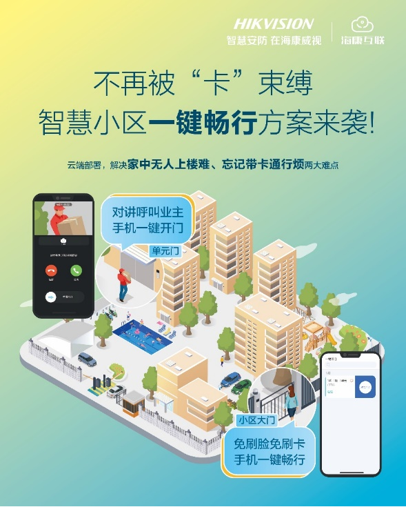 小区可视对讲解决方案